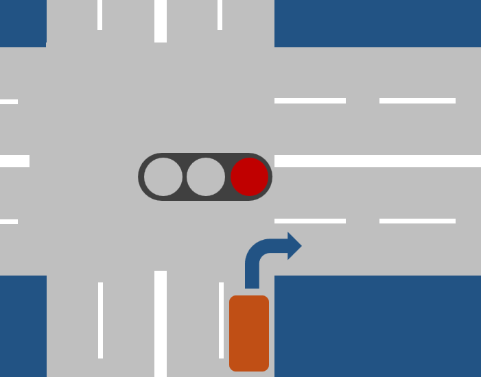 赤信号の交差点で一番右のレーンから右折するイメージ図