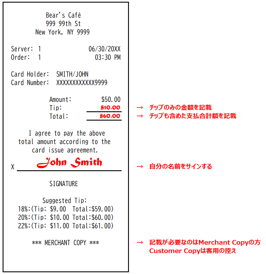 レストランのレシートのイメージ画像と記入方法