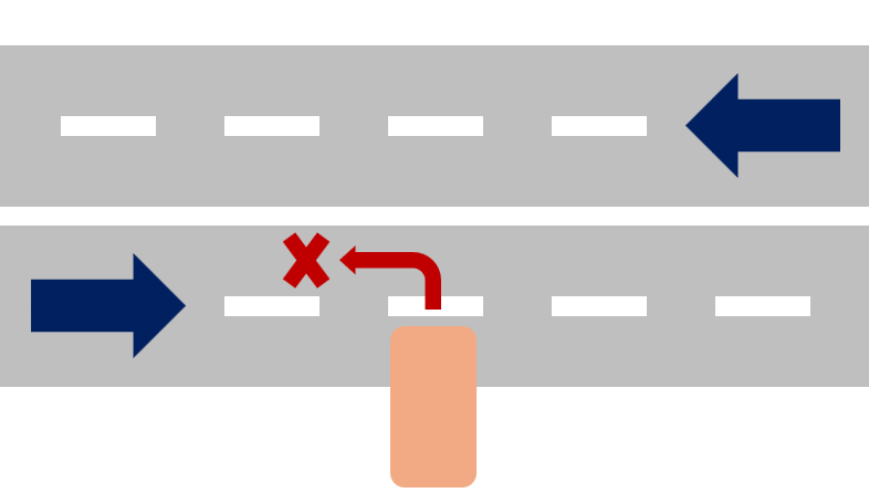 右側通行の道路に左折で入ろうとして逆走してしまっている図